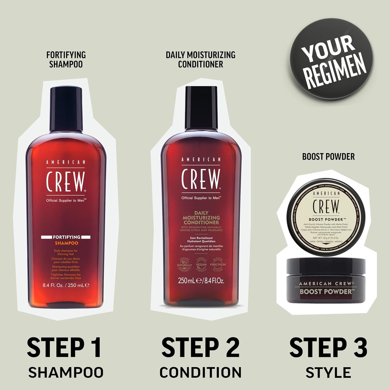 American Crew Men’s Shampoo, Fortifying for Thinning Hair, Refreshes Scalp, 33.8 Fl Oz(8.45 Fl Oz (Pack of 1))