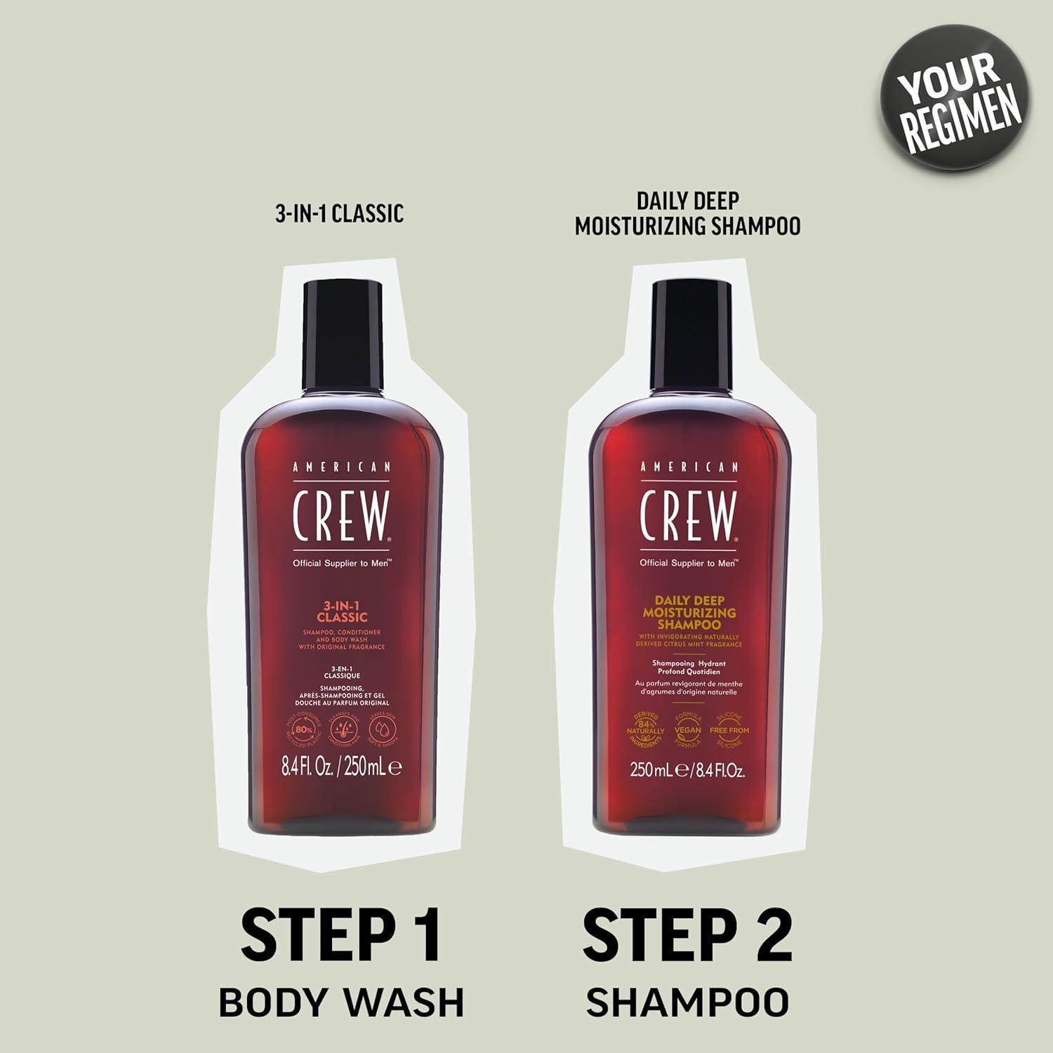 American Crew Shampoo for Men, Daily Deep Moisturizer, Naturally Derived, Vegan Formula, Citrus Mint Fragrance, 33.8 Fl Oz(15.2 Fl Oz (Pack of 1))
