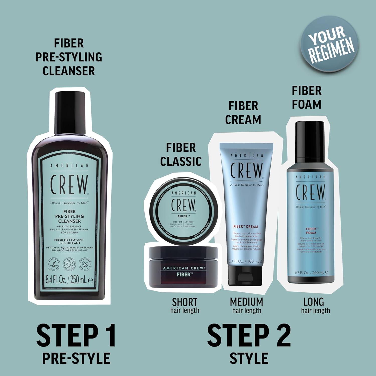 AMERICAN CREW Men’s Pre-Styler Fiber Shampoo for Damaged & Fine Hair, Strengthening Shampoo, Adds Thickness & Shine, Vegan, 8.4 fl oz